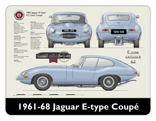 Jaguar E-Type Coupe S1 1961-68 Mouse Mat